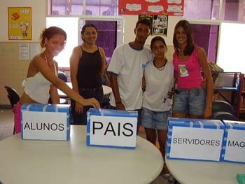 Eleição para eleição do conselho de escola