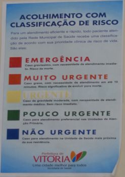 Pronto Atendimento Praia do Suá - Cartaz Indicativo