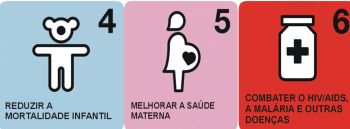 Selo ODM: objetivos do Milênio