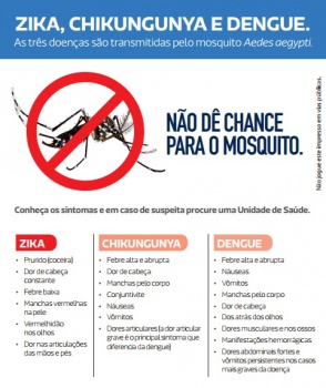 Prefeitura Municipal de Itapemirim - ?TODOS CONTRA O MOSQUITO DA