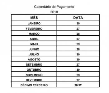 Calendário de pagamento
