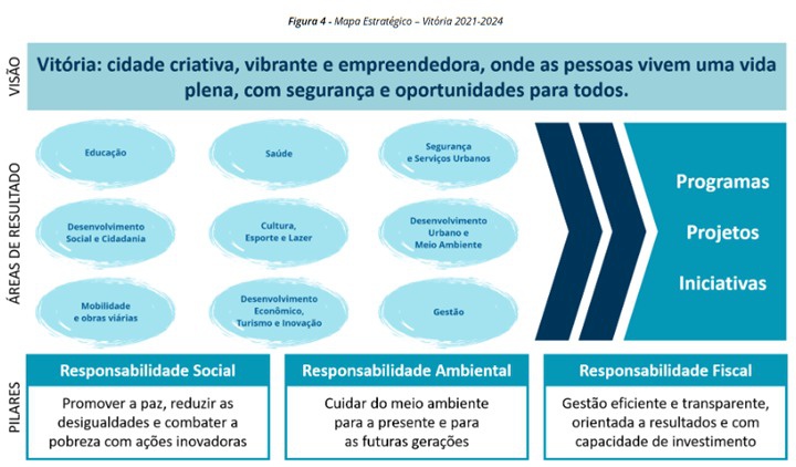 Reunião Ampliada “Direito à Cidade e o Serviço Social em defesa do