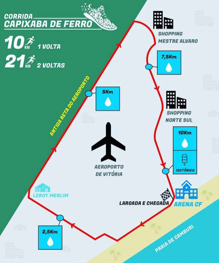 Percurso corrida capixaba de ferro