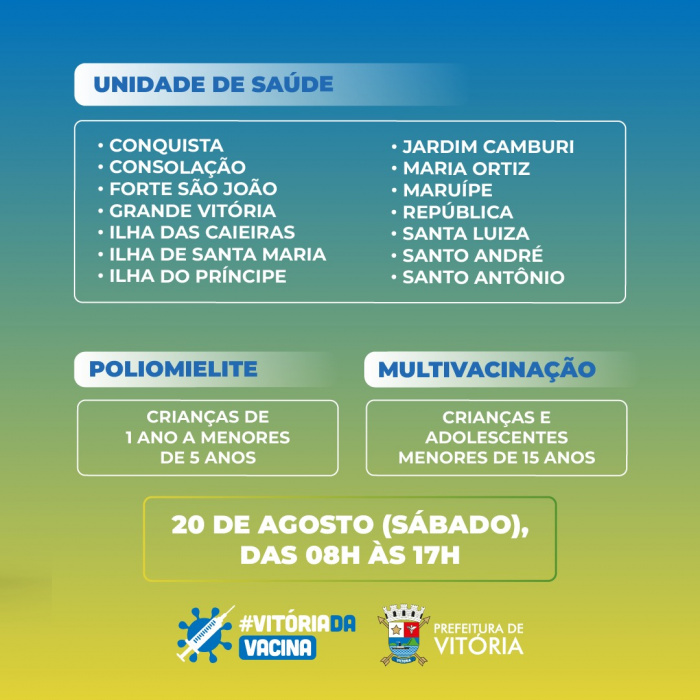 Dia D de Multivacinação