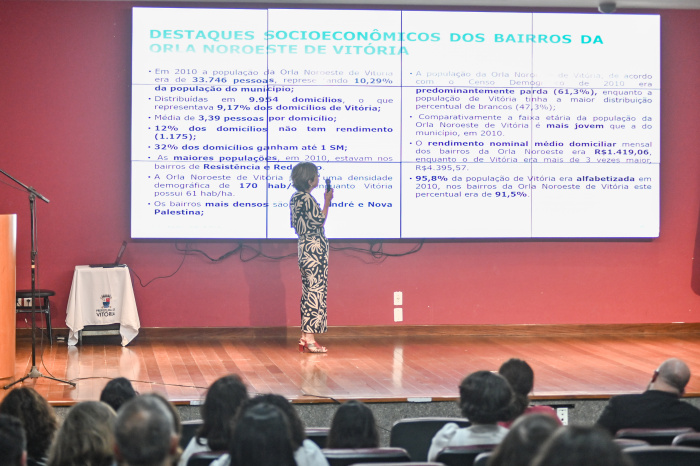 Diagnóstico para o Plano Urbanístico da Região da Grande São Pedro