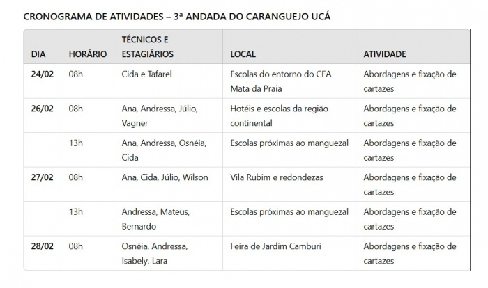 Cronograma de Atividades - 3º Andada do caranguejo Uçá